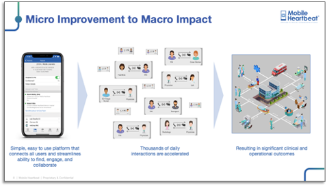 Webinar screenshot - macro improvements